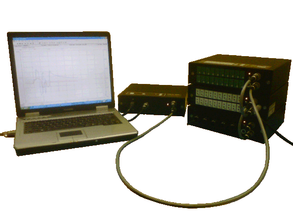 SIGMA Data Acquisition System 